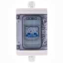 Product carousel Indicator
